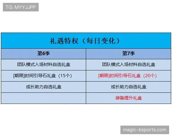 沃特金斯终结效率与强强对话表现解析
